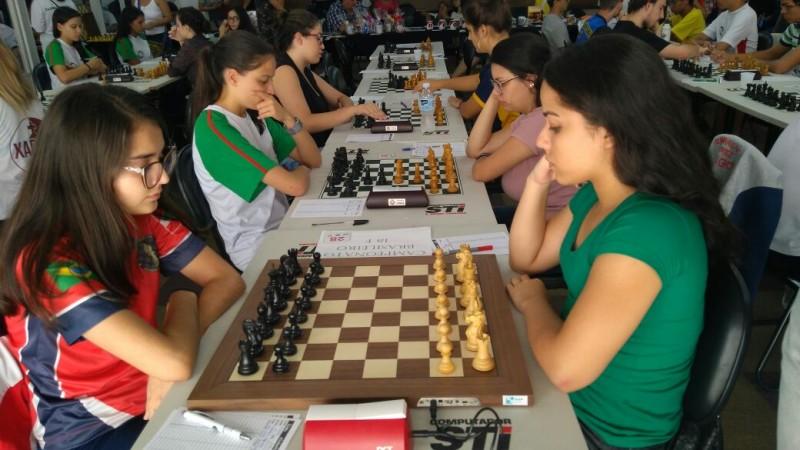 Içarense é tricampeã e se qualifica para disputar o Mundial da Juventude