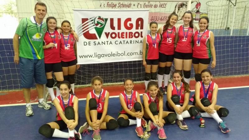 Vôlei Feminino de Forquilhinha conquista 4ª Copa Iniciante