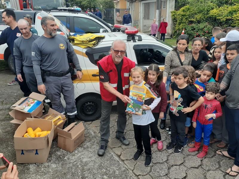 Projeto Wosokids e Equipe Multi-Institucional beneficiam mais de 350 crianças em Criciúma