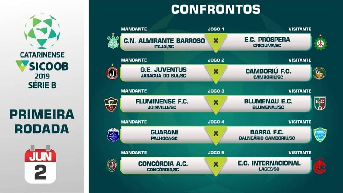 Bugre é o novo técnico do Próspera — foto 1